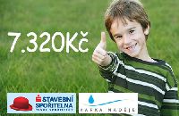 Charitky s Buřinkou přispěly Kapce naděje Charitky s Buřinkou přispěly Kapce naděje