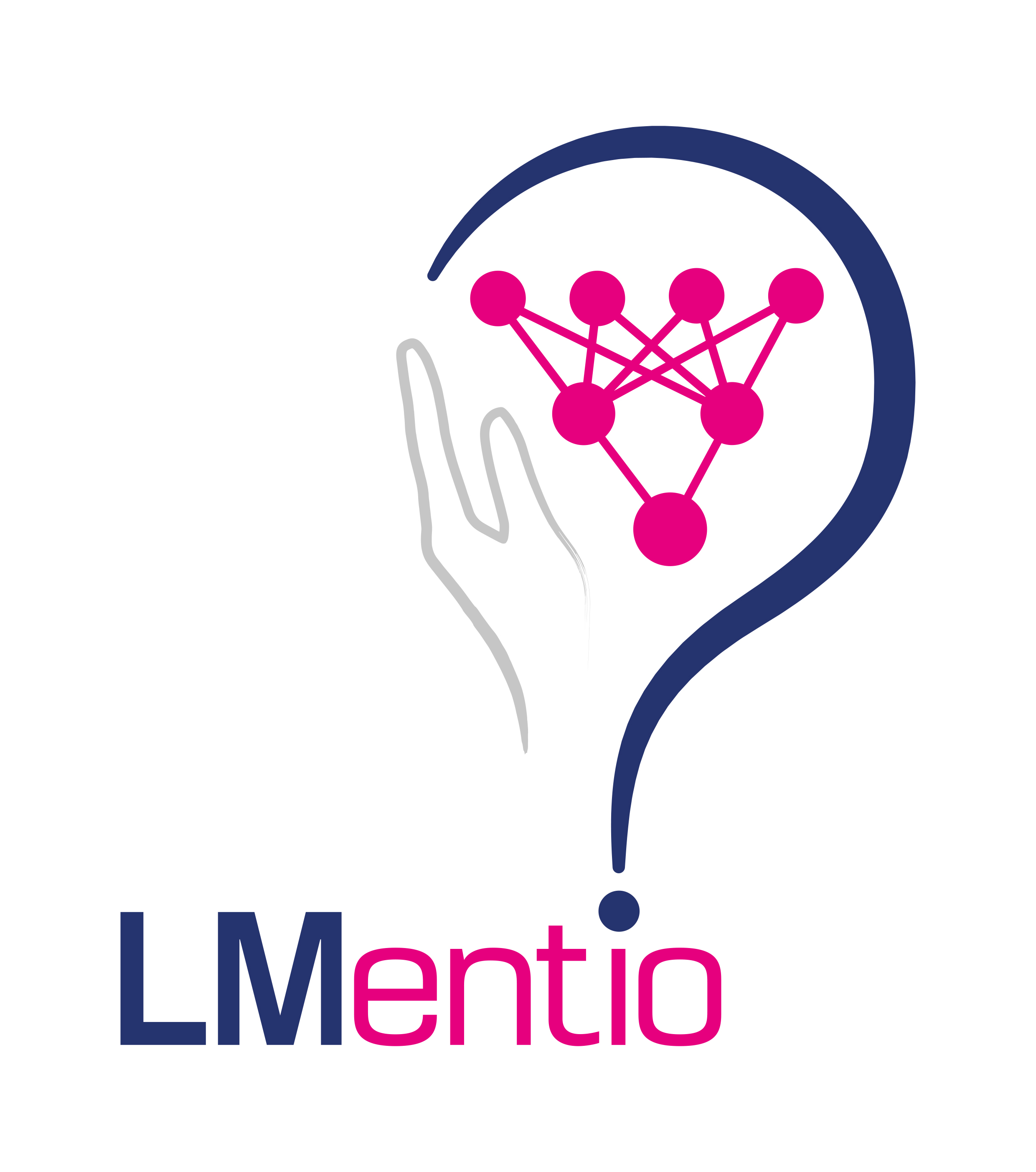 LMentio